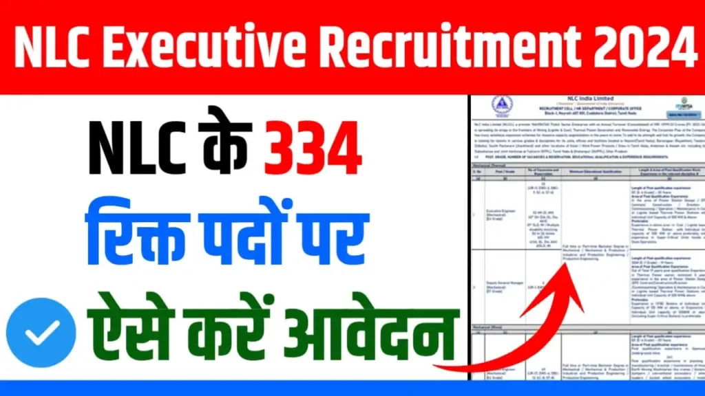 NLC Executive Recruitment 2024 