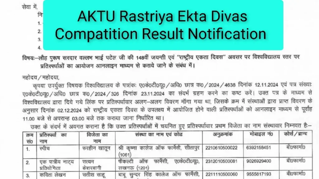 AKTU Rastriya Ekta Divas Compatition Result Notification