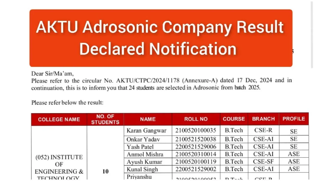 AKTU Adrosonic Company Result Declared Notification